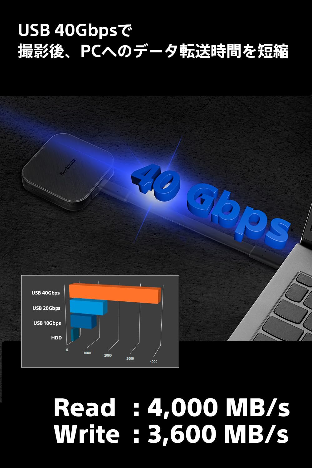 Nextorage USB4 SSD 外付け 4TB 高速転送 Amazon | Nextorage 日本メーカー SSD 外付け 4TB USB 40Gbps
